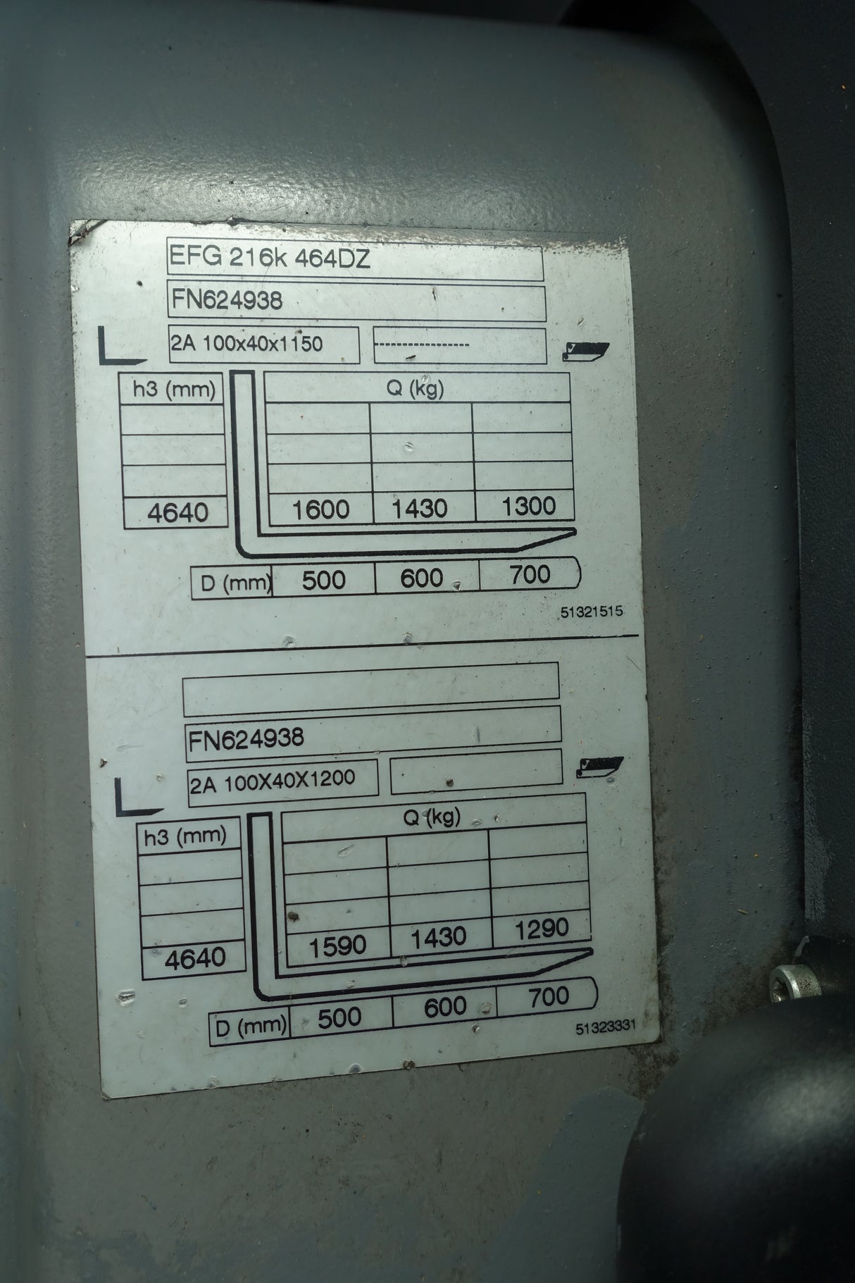 EFG-216K Triplex