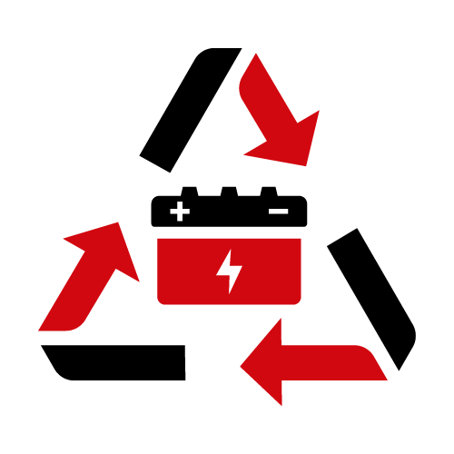 A-forklift-battery-with-recycling - HK Handels GmbH