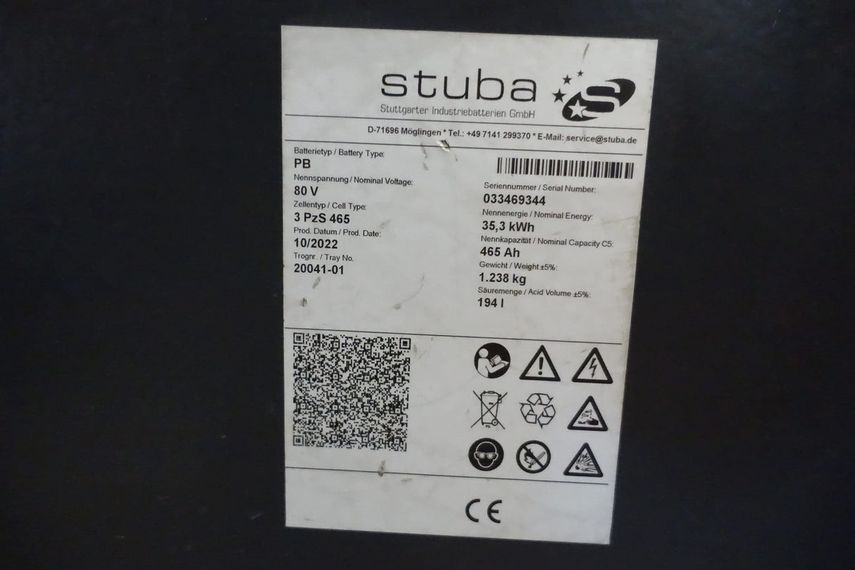 Stuba Staplerbatterie 80V 3PzS465