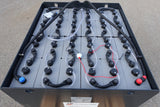 Forklift battery 48V 6PzS750