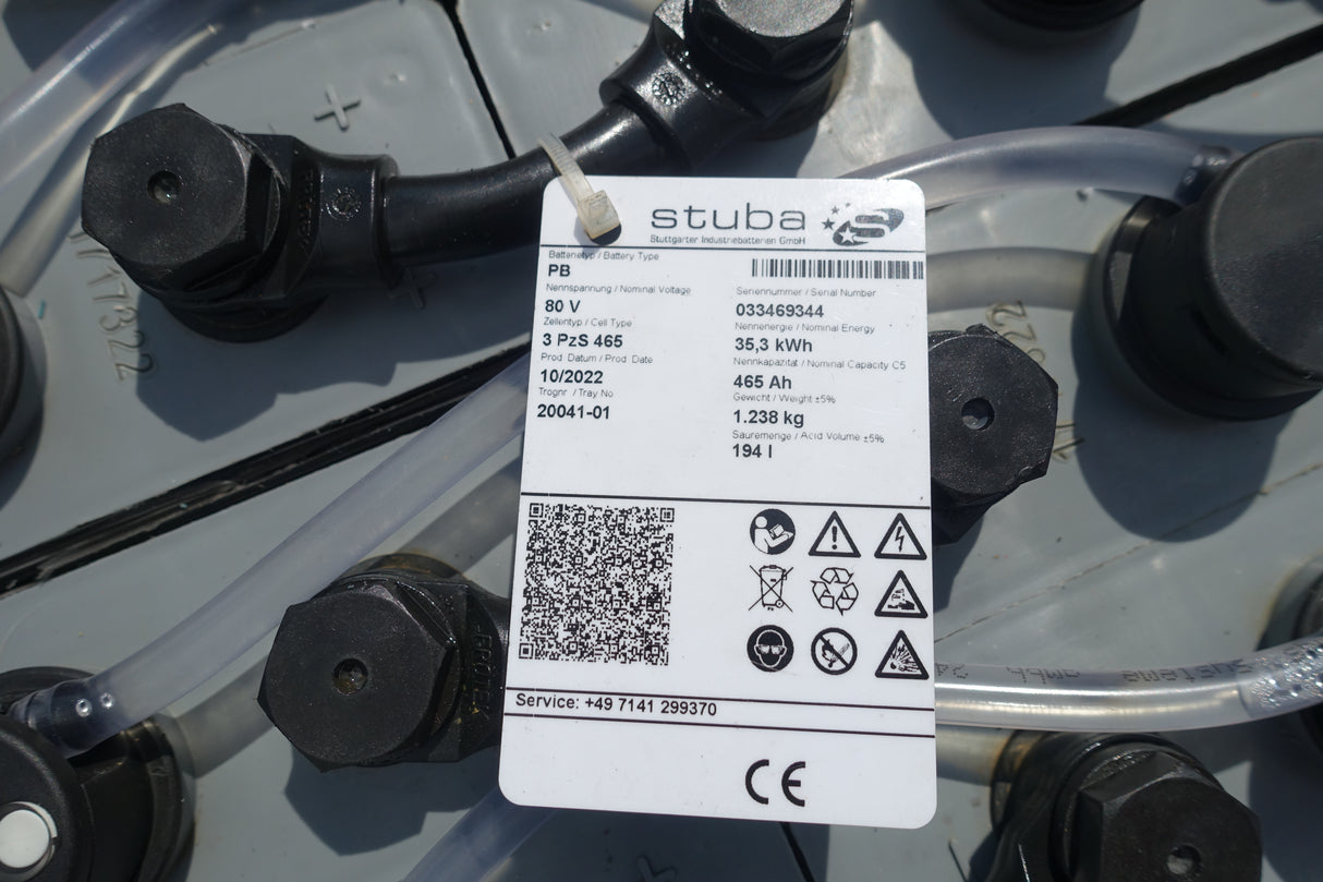 Forklift battery 80V 3PzS465