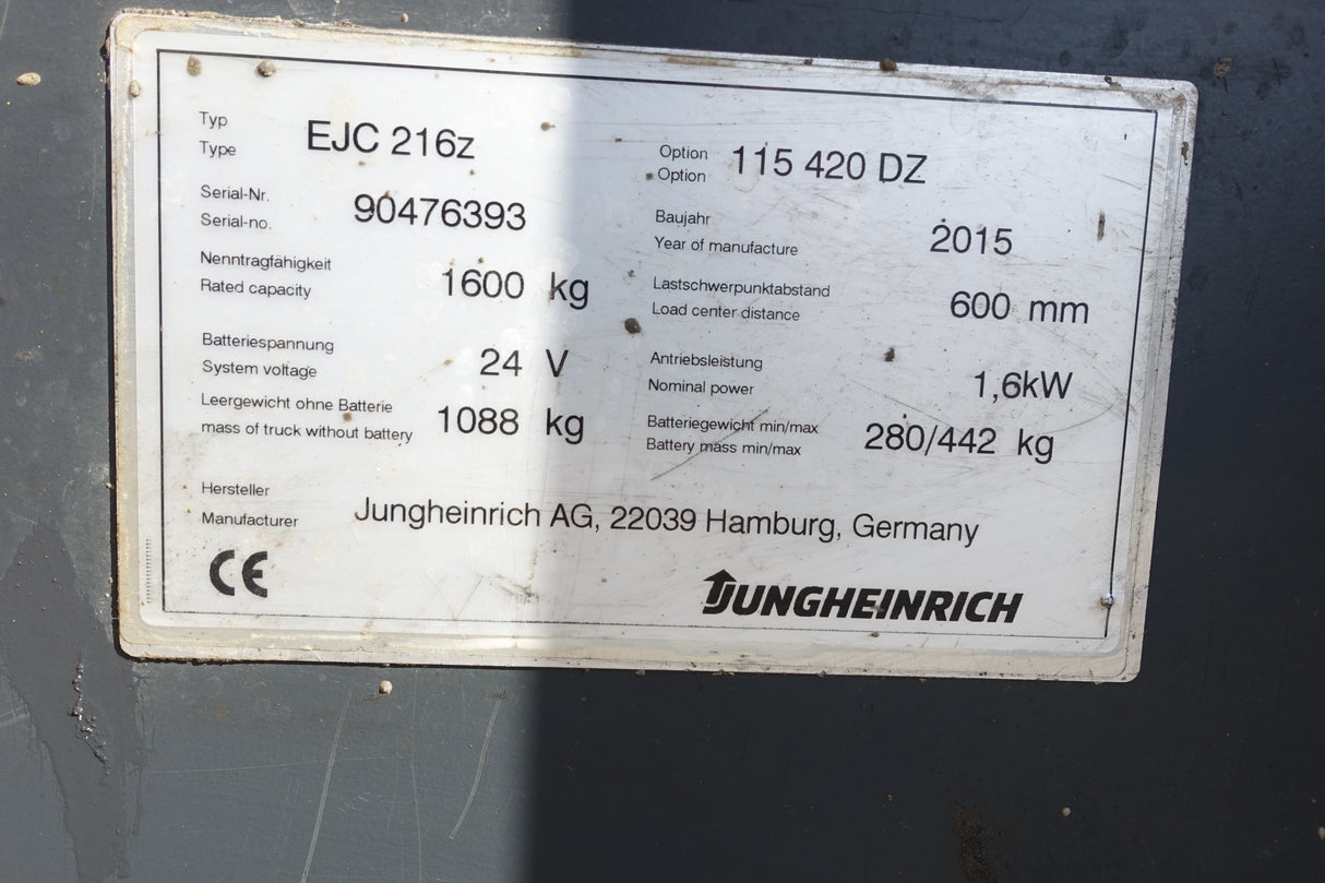 ERC214z Triplex Initial Lift