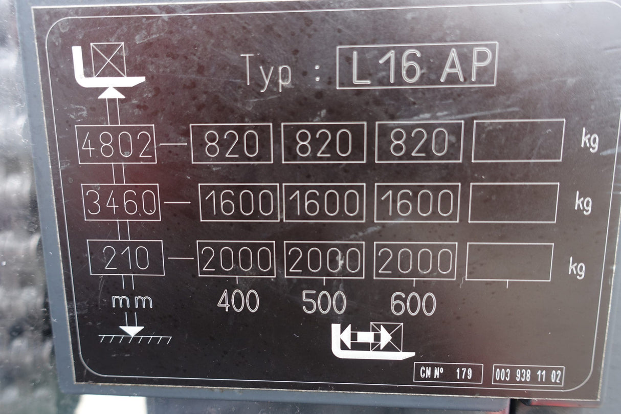 Linde L16 Triplex Initialhub