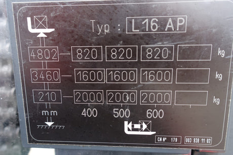 Linde L16 Triplex Initialhub